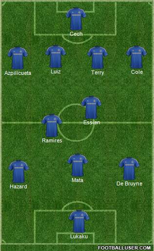 Chelsea Formation 2013