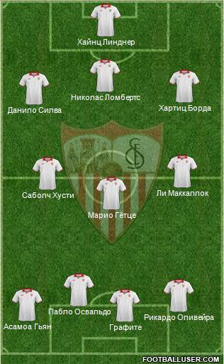 Sevilla F.C., S.A.D. Formation 2013