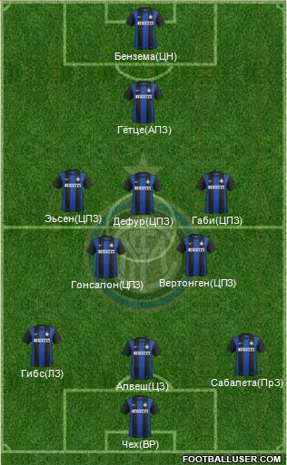 F.C. Internazionale Formation 2013