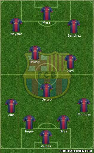 F.C. Barcelona Formation 2013