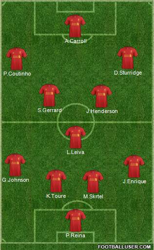 Liverpool Formation 2013