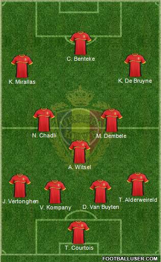 Belgium Formation 2013