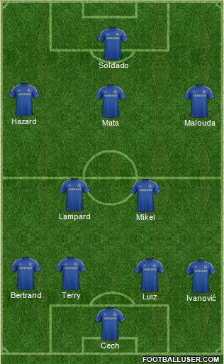 Chelsea Formation 2013