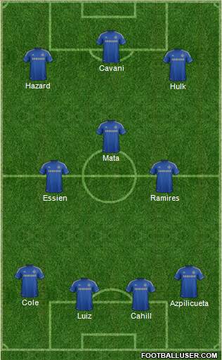 Chelsea Formation 2013