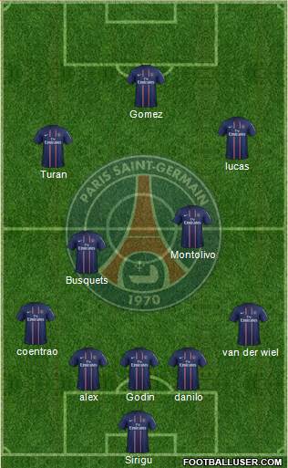 Paris Saint-Germain Formation 2013