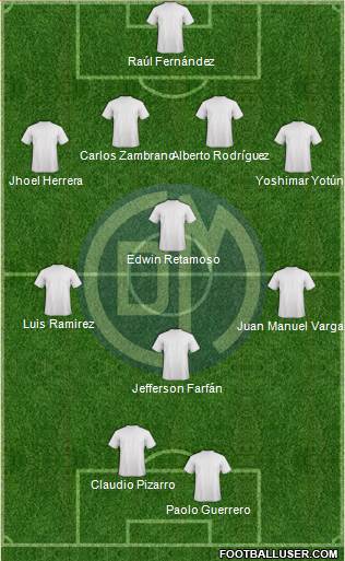 CC Deportivo Municipal Formation 2013