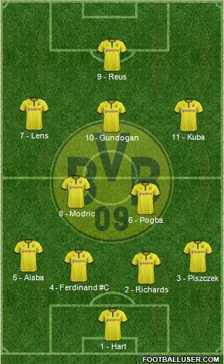 Borussia Dortmund Formation 2013