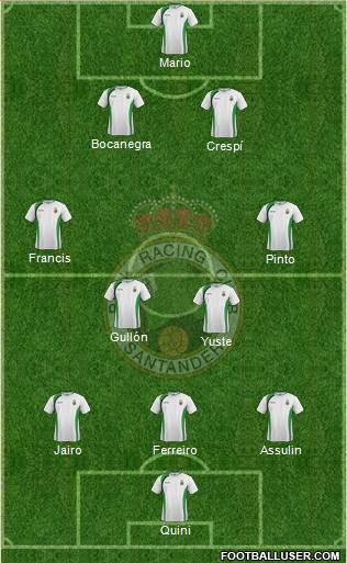 R. Racing Club S.A.D. Formation 2013