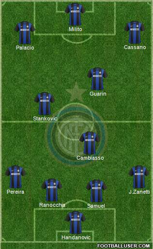 F.C. Internazionale Formation 2013