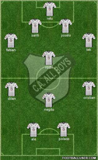 All Boys Formation 2013