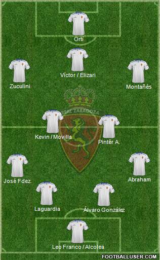 R. Zaragoza S.A.D. Formation 2013