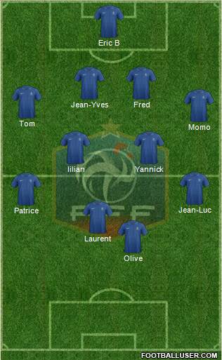 France Formation 2013