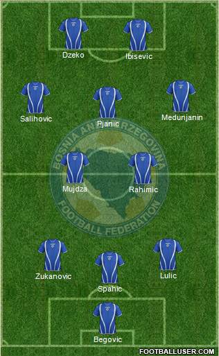Bosnia and Herzegovina Formation 2013