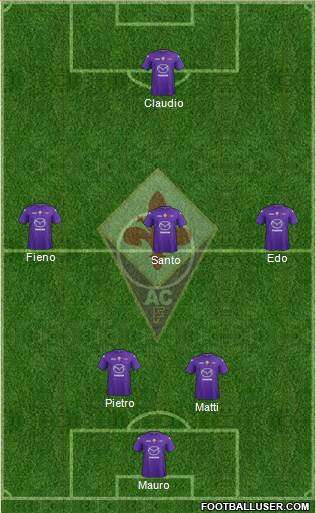 Fiorentina Formation 2013