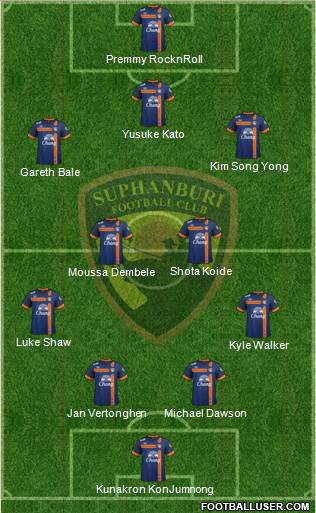 Suphanburi FC Formation 2013