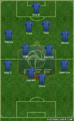 France Formation 2013