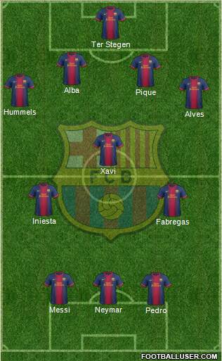 F.C. Barcelona Formation 2013