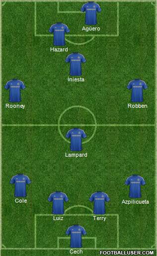 Chelsea Formation 2013