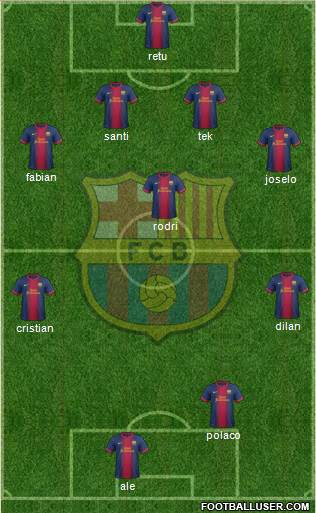 F.C. Barcelona Formation 2013