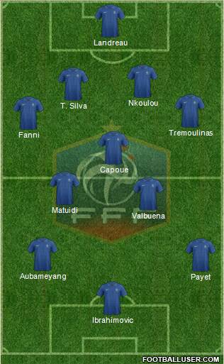 France Formation 2013
