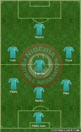 Nigeria Formation 2013