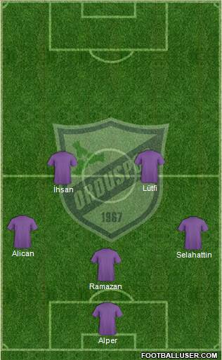 Orduspor Formation 2013