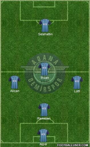 Adana Demirspor Formation 2013
