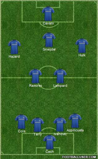 Chelsea Formation 2013