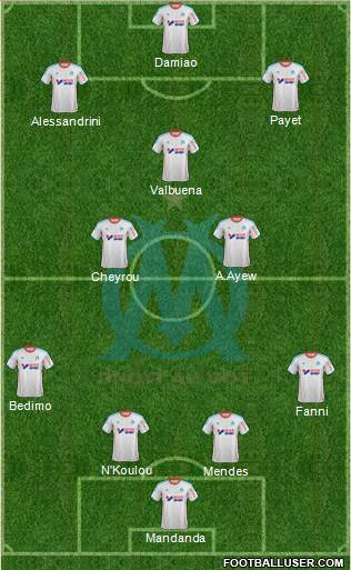 Olympique de Marseille Formation 2013