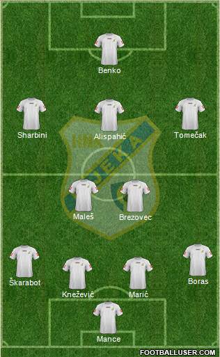 HNK Rijeka 4-5-1 football formation