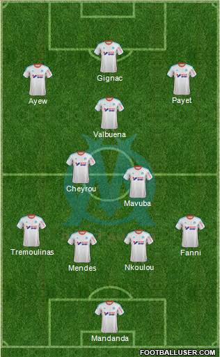 Olympique de Marseille Formation 2013