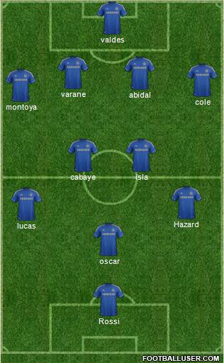 Chelsea Formation 2013