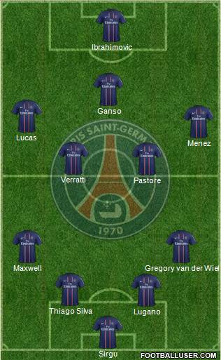 Paris Saint-Germain Formation 2013