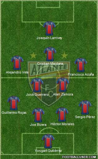 Club de Fútbol Atlante Formation 2013