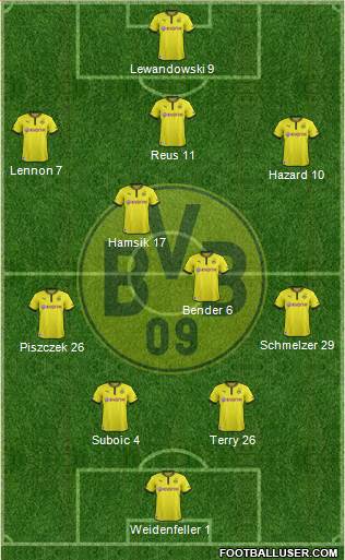 Borussia Dortmund Formation 2013
