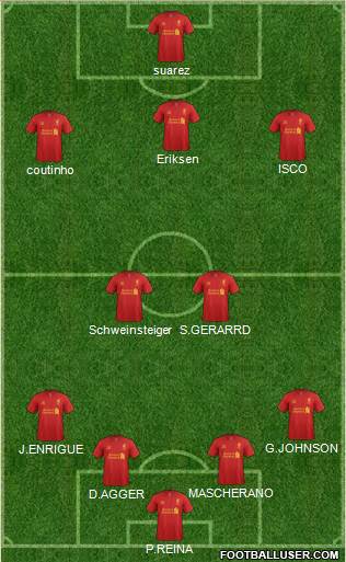Liverpool Formation 2013