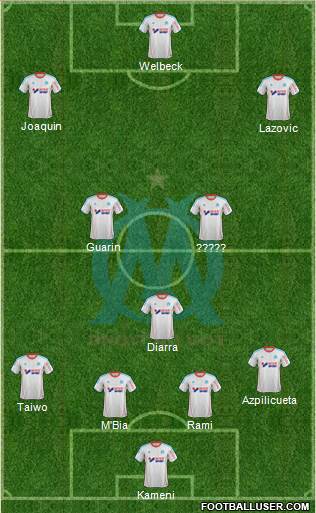 Olympique de Marseille Formation 2013