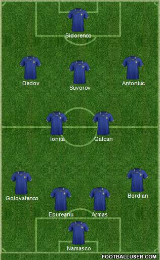 Moldova Formation 2013