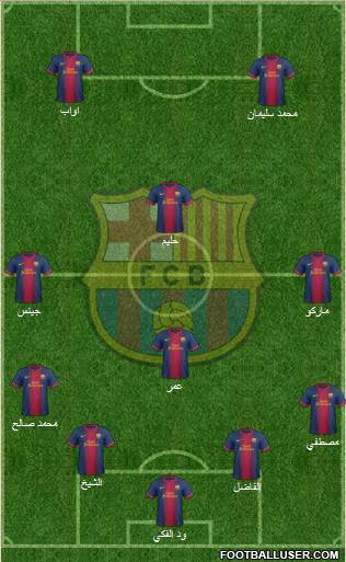 F.C. Barcelona Formation 2013