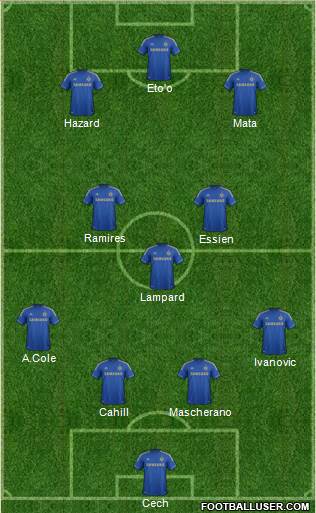 Chelsea Formation 2013