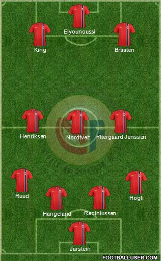 Norway Formation 2013