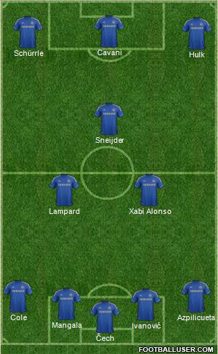 Chelsea Formation 2013