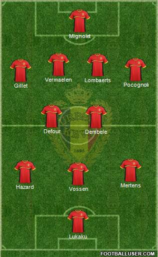 Belgium Formation 2013