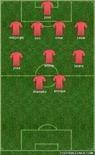 Liverpool Formation 2013