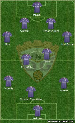 C.D. Guadalajara Formation 2013