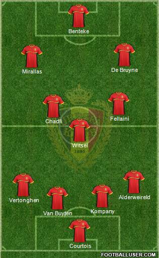 Belgium Formation 2013