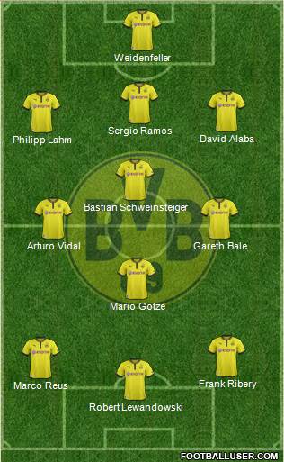 Borussia Dortmund Formation 2013