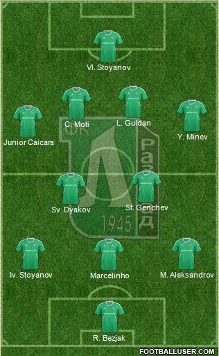 Ludogorets 1947 (Razgrad) Formation 2013