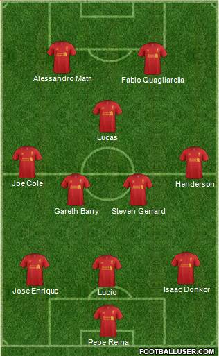 Liverpool Formation 2013