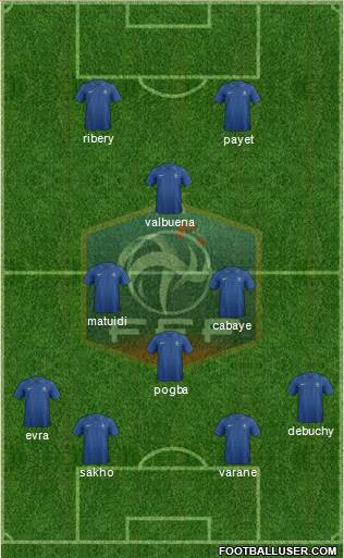 France Formation 2013